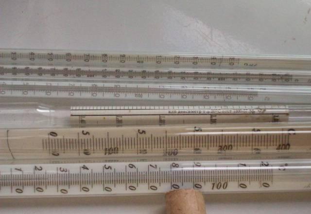 Термометры ртутные Москва