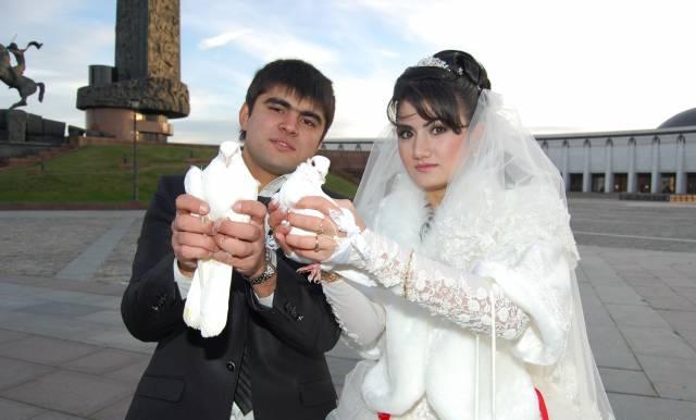 Видеосъёмка Москва