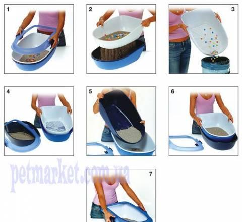 Туалет для котов/кошек Furba /Stefanplast Санкт-Петербург