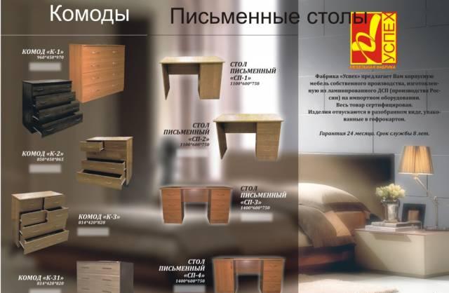 Комод новый Екатеринбург