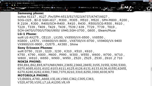 Usb Multi Charge Cable Москва
