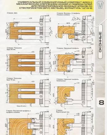 Универсальный комплект оконных фрез Москва