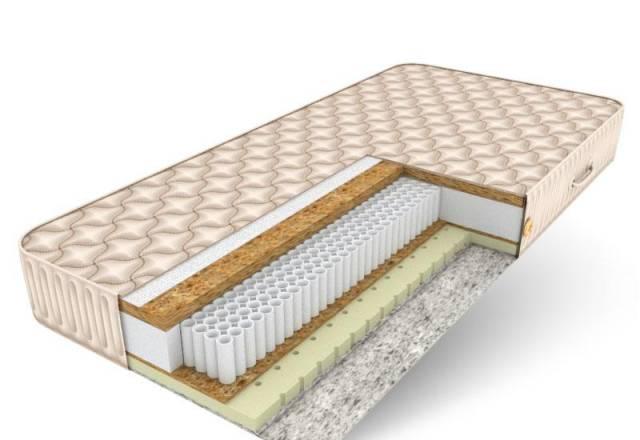 Недорогие матрасы на любой вкус Москва