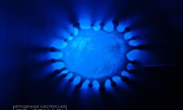 Хэнд мейд Москва