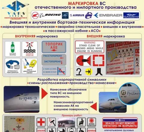 Маркировка самолетов, вс (наклейки на самолеты) Москва