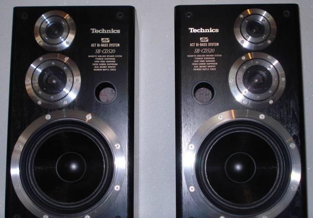 Колонки Technics SB-CD520 Москва