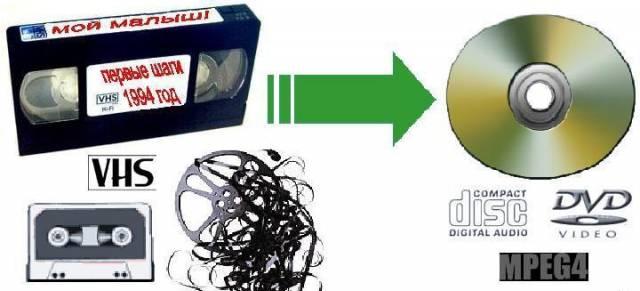 Запись домашних видеоархивов на DVD Ханты-Мансийск