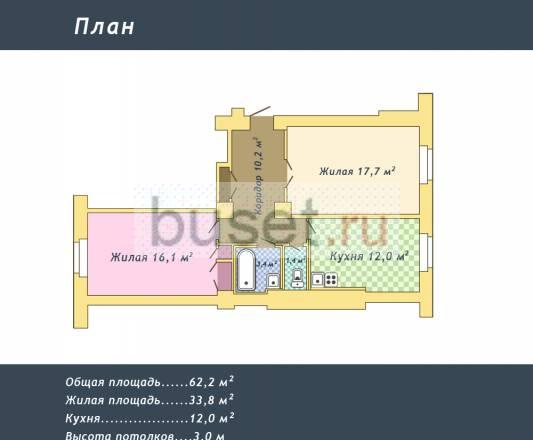 Продается квартира-"сталинка" в центре Минска Москва