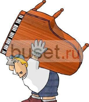 Певозка пианино газель+2 грузчика Москва