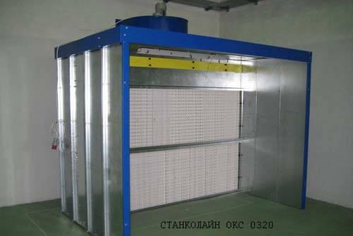 Окрасочная кабина ОКC в наличии Москва