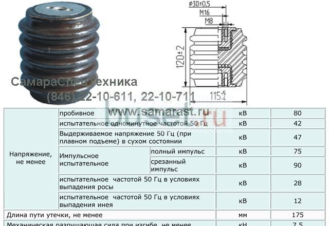 Изолятор для люльки АП-17 Самара