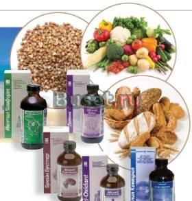 Воспользуйтесь мировым опытом Москва