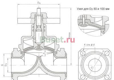 Черчение autoCad 2010 Москва