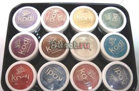 Материалы для наращивания ногтей Екатеринбург