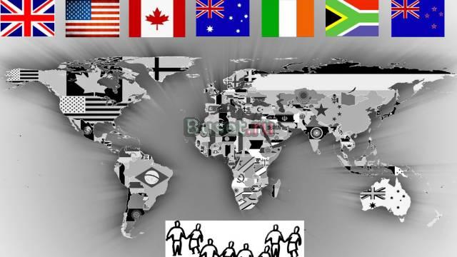 Репетитор английского языка Москва