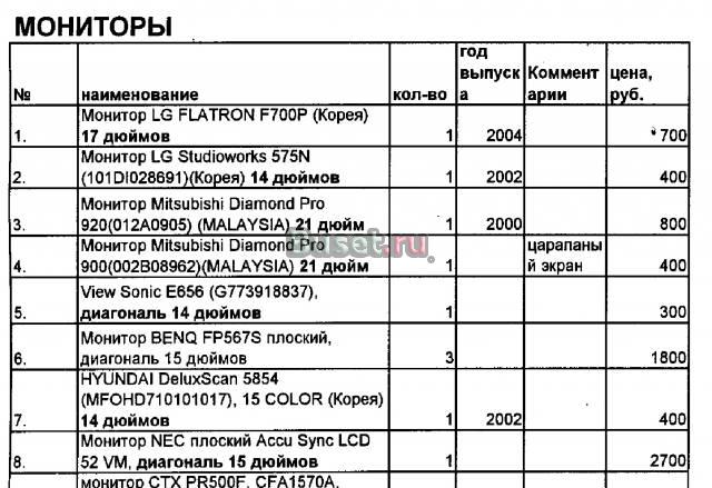 Описание объявления "Офисные компьютеры б/у, больш Санкт-Петербург