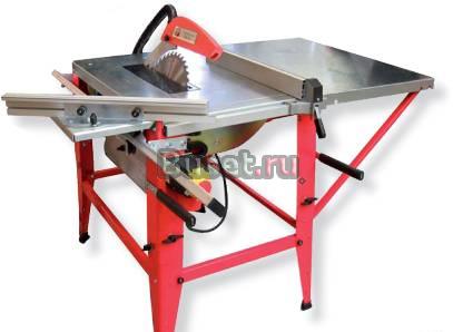 Станок круглопильный Австрия Москва