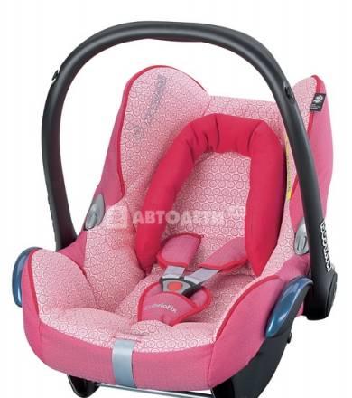 Maxi-Cosi CabrioFix Москва