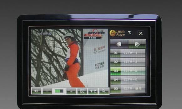 GPS-навигатор Jettrox 4801 Москва