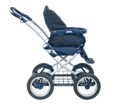 Прогулочный блок Peg-Perego Primo Giro Санкт-Петербург