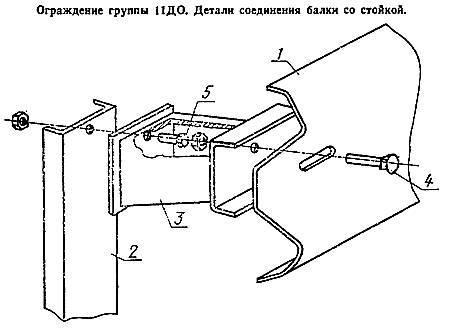 Дорожные ограждения . Москва Москва