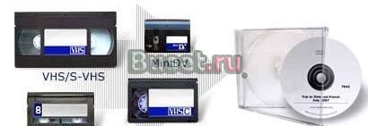 Перезапись кассет VHS, Video8, Mini DV на DVD Москва