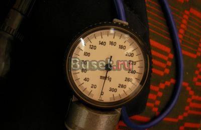 Тонометр старый на запчасти Москва