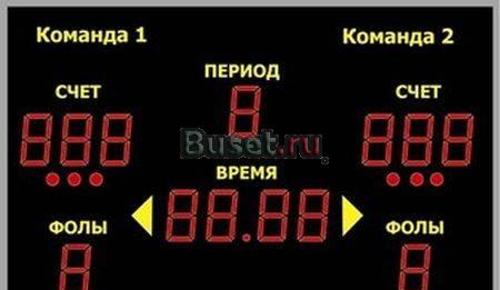 Спортивные табло для соревнований. Москва