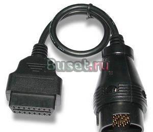 Оборудование для компьютерной диагностики автомоби Москва