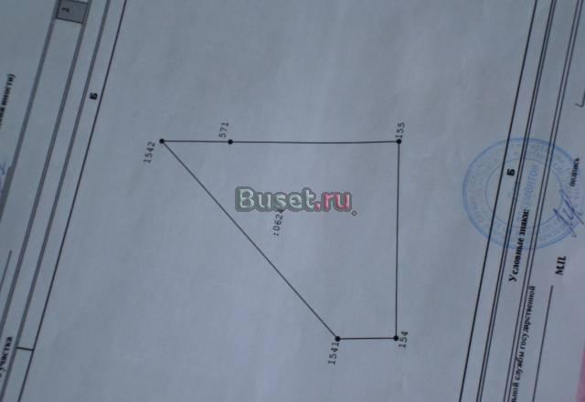 Земельный участок Ижевск