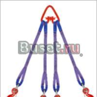 Стропы канатные (стальные) и текстильные Екатеринбург