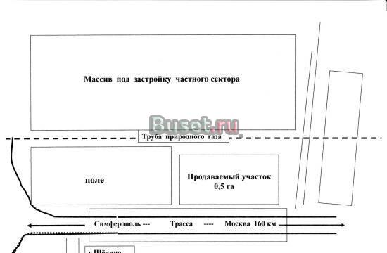 земля  для  ЛПХ  5000кв.м  Тула