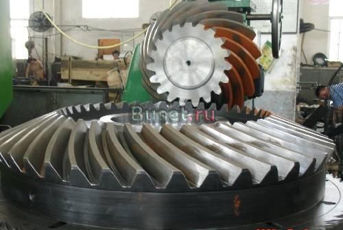 шестерни Москва