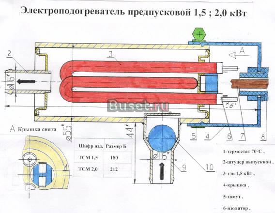 Электроподогреватели  мощностью 1,5 2,0 кВт Архангельск