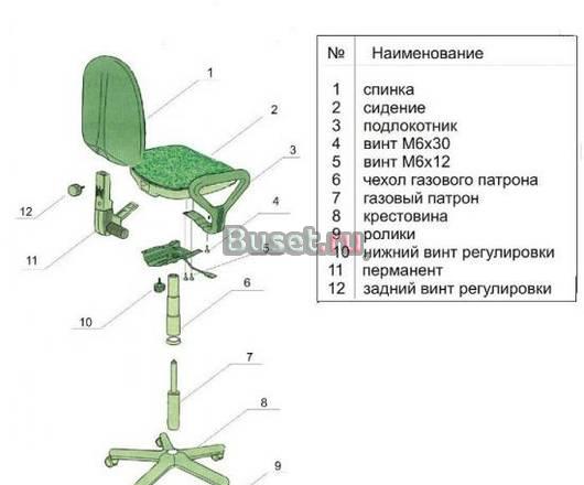 Ремонт офисных кресел Москва