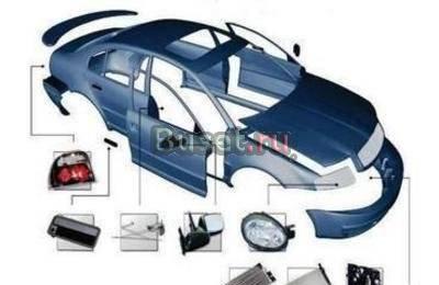 Автозапчасти Санкт-Петербург