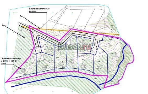 Продаю 8 элитных лесных участков (сосна, ель) у Ок Москва