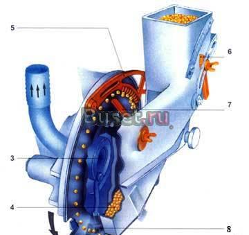Сеялка точн. высева 8-ми рядная ств-8К Курган