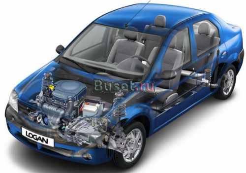 Renault Logan, 2009 Санкт-Петербург