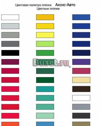 Виниловая пленка на авто, карбон 3d, антигравий Москва