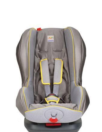 Автокресло ramatti Москва