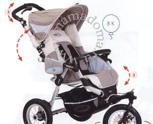 Коляска Jane Slalom 2006 (2 в 1) Москва