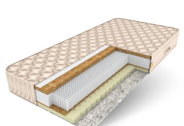 Матрасы Москва