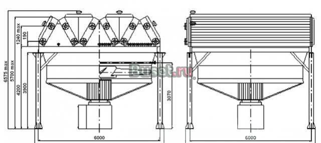 Аппараты воздушного охлаждения типа (авз) Владивосток