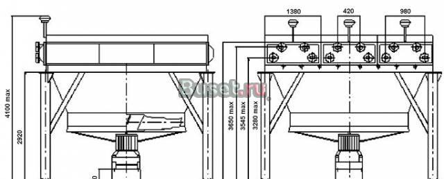 Аппараты воздушного охлаждения типа (авг) Барнаул