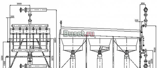 Блок аппаратов воздушного охлаждения (бавг-мэа) Владивосток