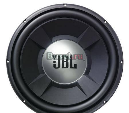 Сабвуфер Москва