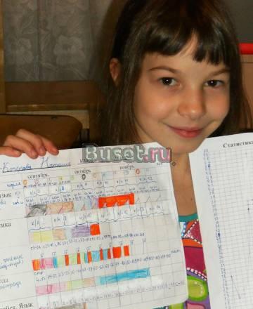 Расширение словарного запаса школьника Москва