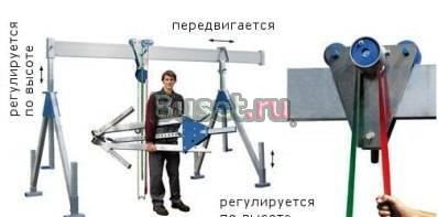Краны козловые, малые, складные, алюминиевые Москва