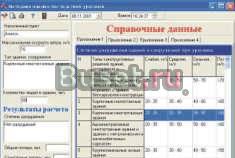Оценка ущерба, нанесенного зданиям при ураганах Новоуральск